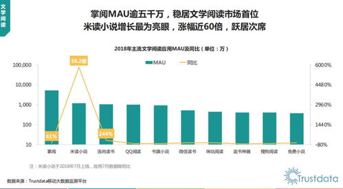 2018年中國(guó)移動(dòng)互聯(lián)網(wǎng)行業(yè)分析報(bào)告 移動(dòng)互聯(lián)網(wǎng)業(yè)務(wù)支撐軟件的研發(fā)趨勢(shì)與展望